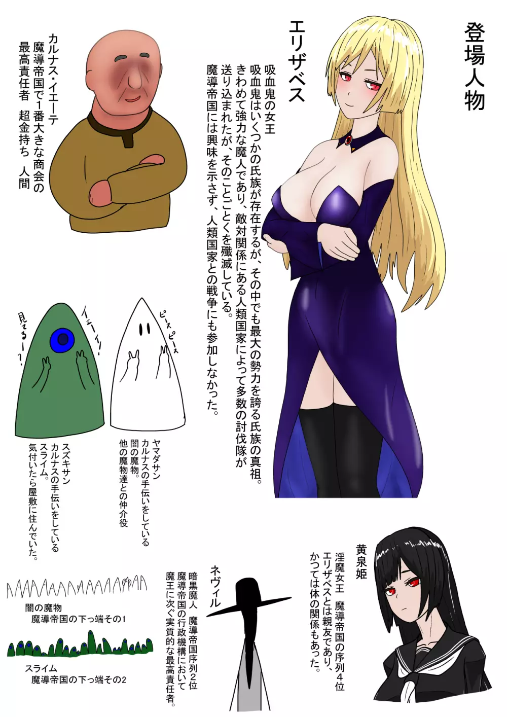 愛玩人形にされた吸血姫 Page.22