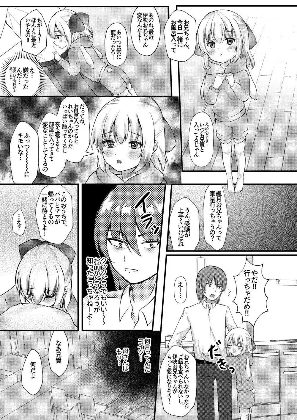 諸般の事情で妹レイプしてみた。 Page.7