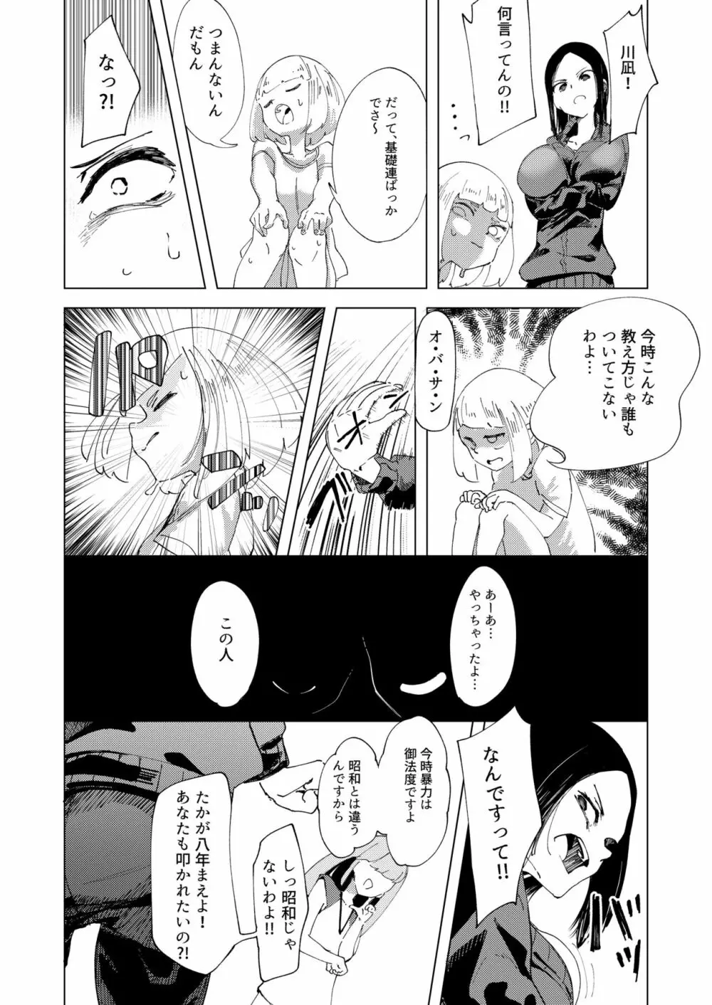 バスケ部の新米教師イジメ Page.6