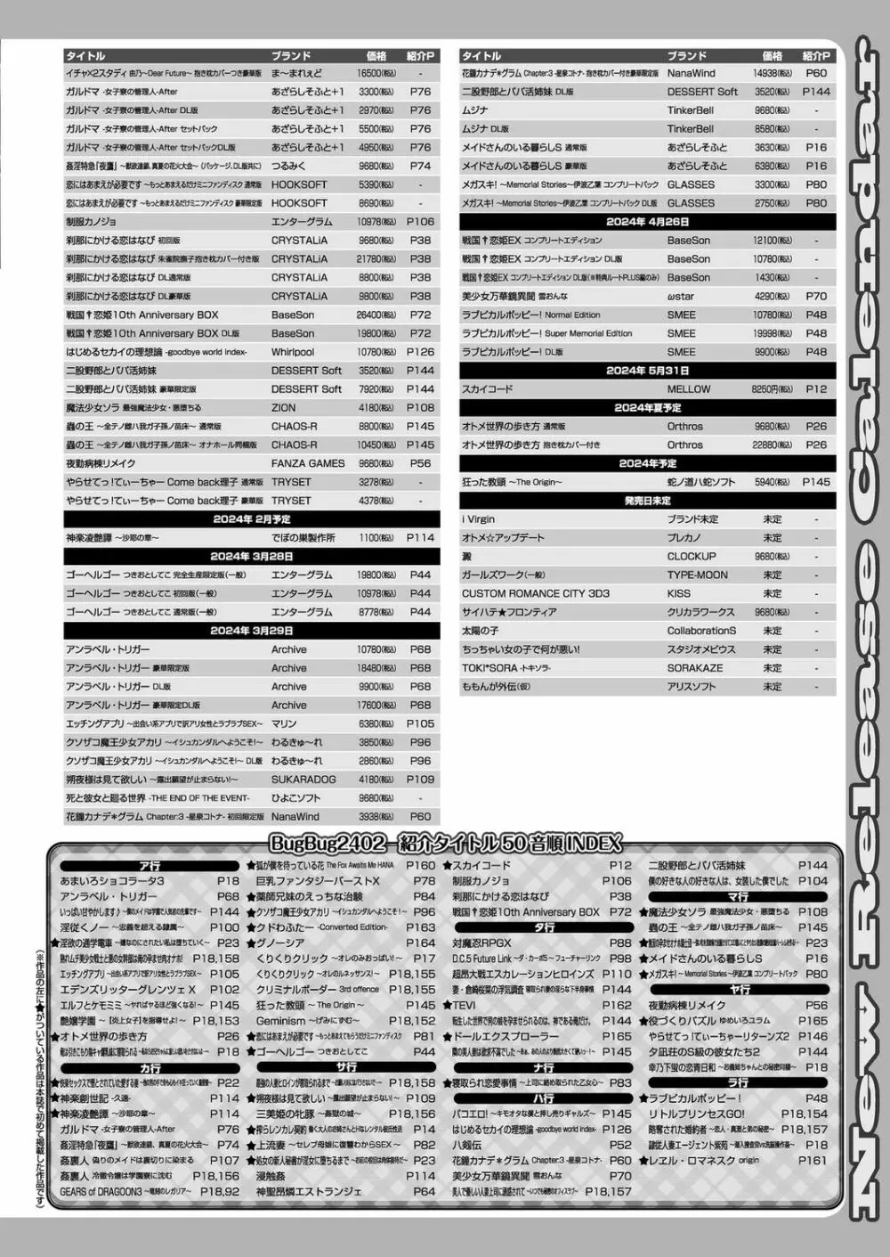 BugBug 2024年2月号 Page.164