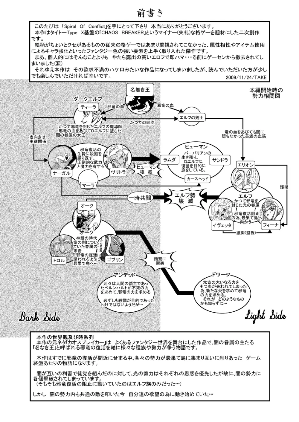 Spiral Of Conflict Page.2