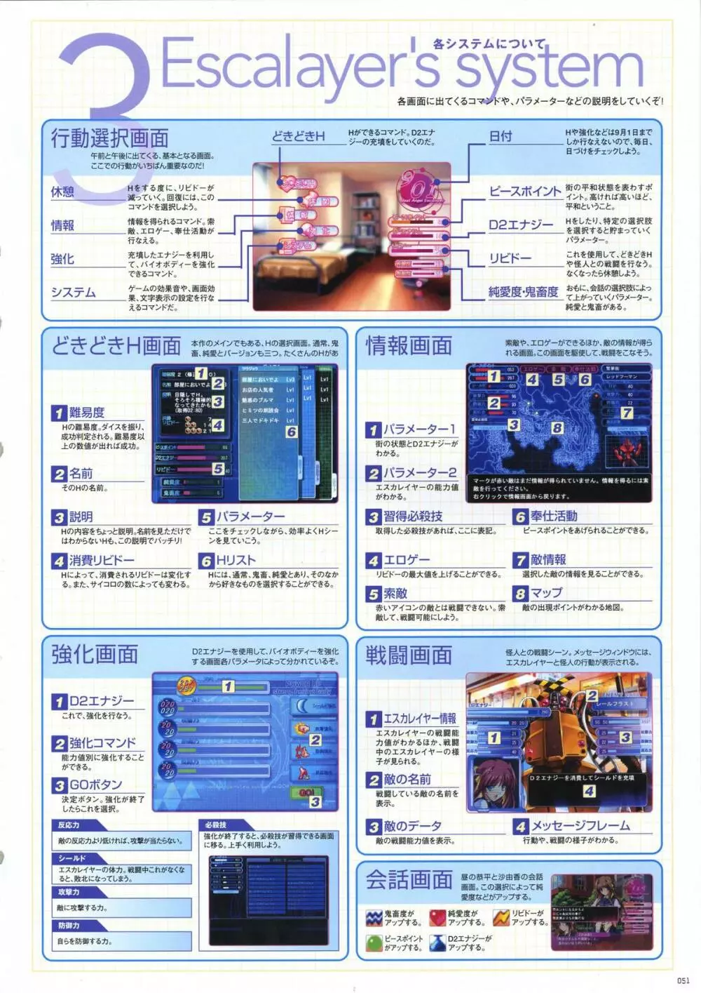 超昴天使エスカレイヤービジュアルファンブック Page.59