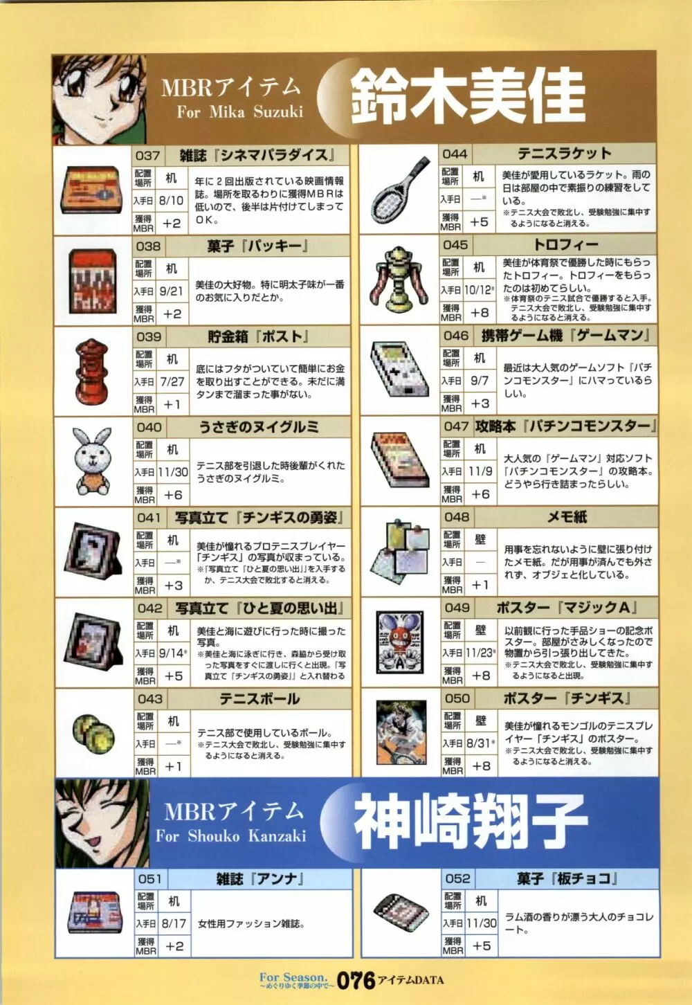 ForSeason～めぐりゆく季節の中で～ 攻略&設定資料集 Page.77