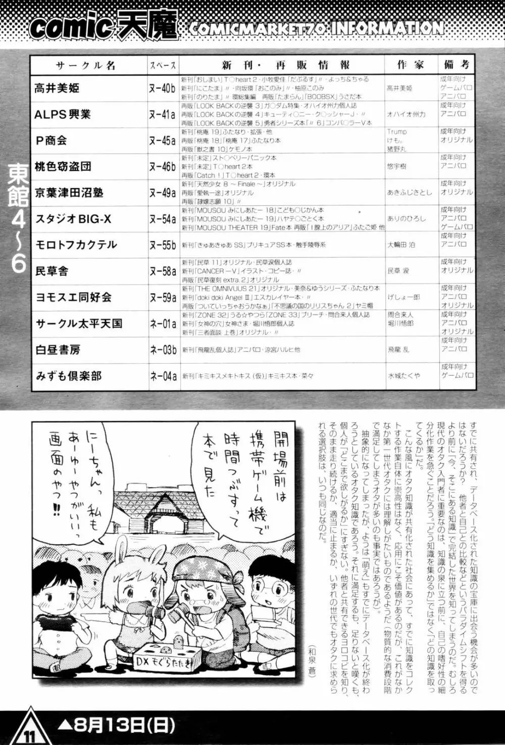 COMIC 天魔 2006年8月号 Page.306