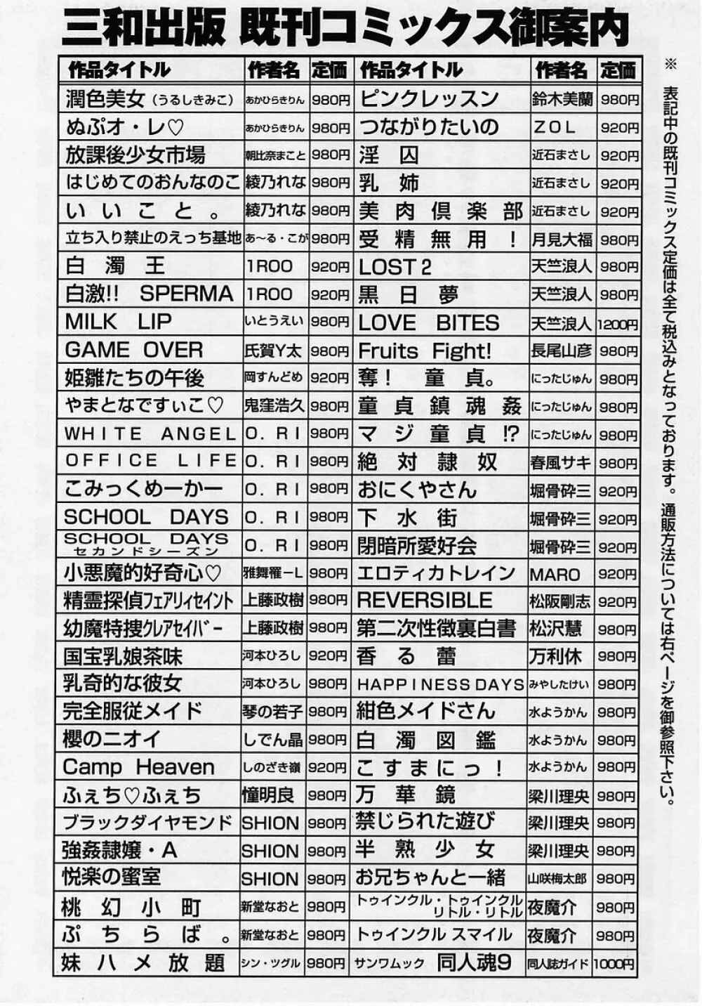 コミック・マショウ 2005年8月号 Page.224