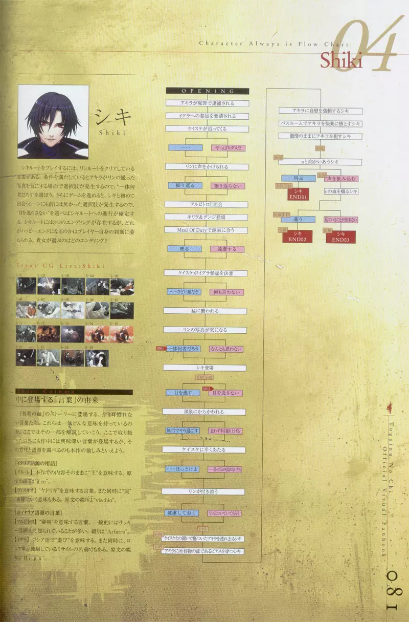 Togainu no chi - Official Visual Fan Book Page.82