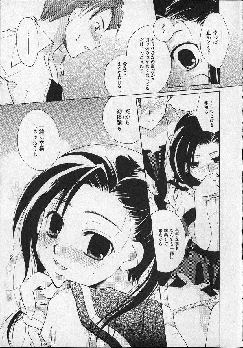 Milk Lip Page.18