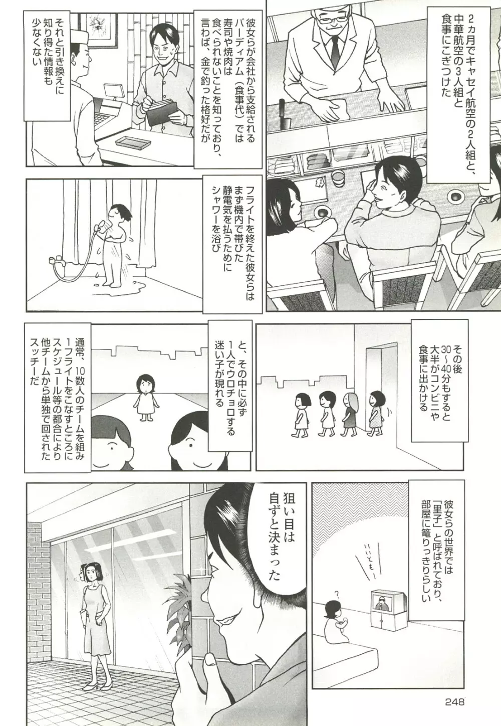 コミック裏モノJAPAN Vol.18 今井のりたつスペシャル号 Page.248