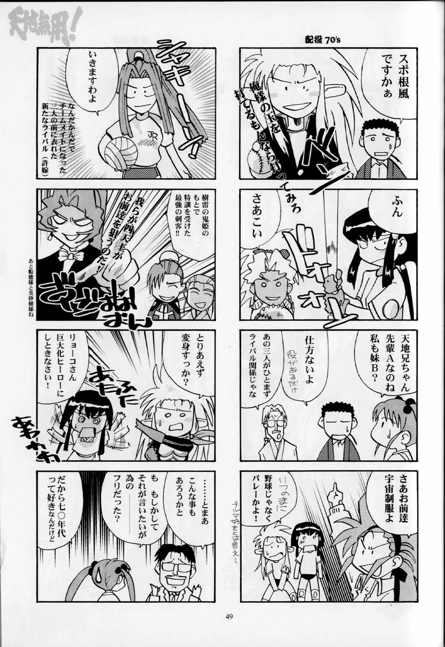 昼下がりの異常時 Page.48