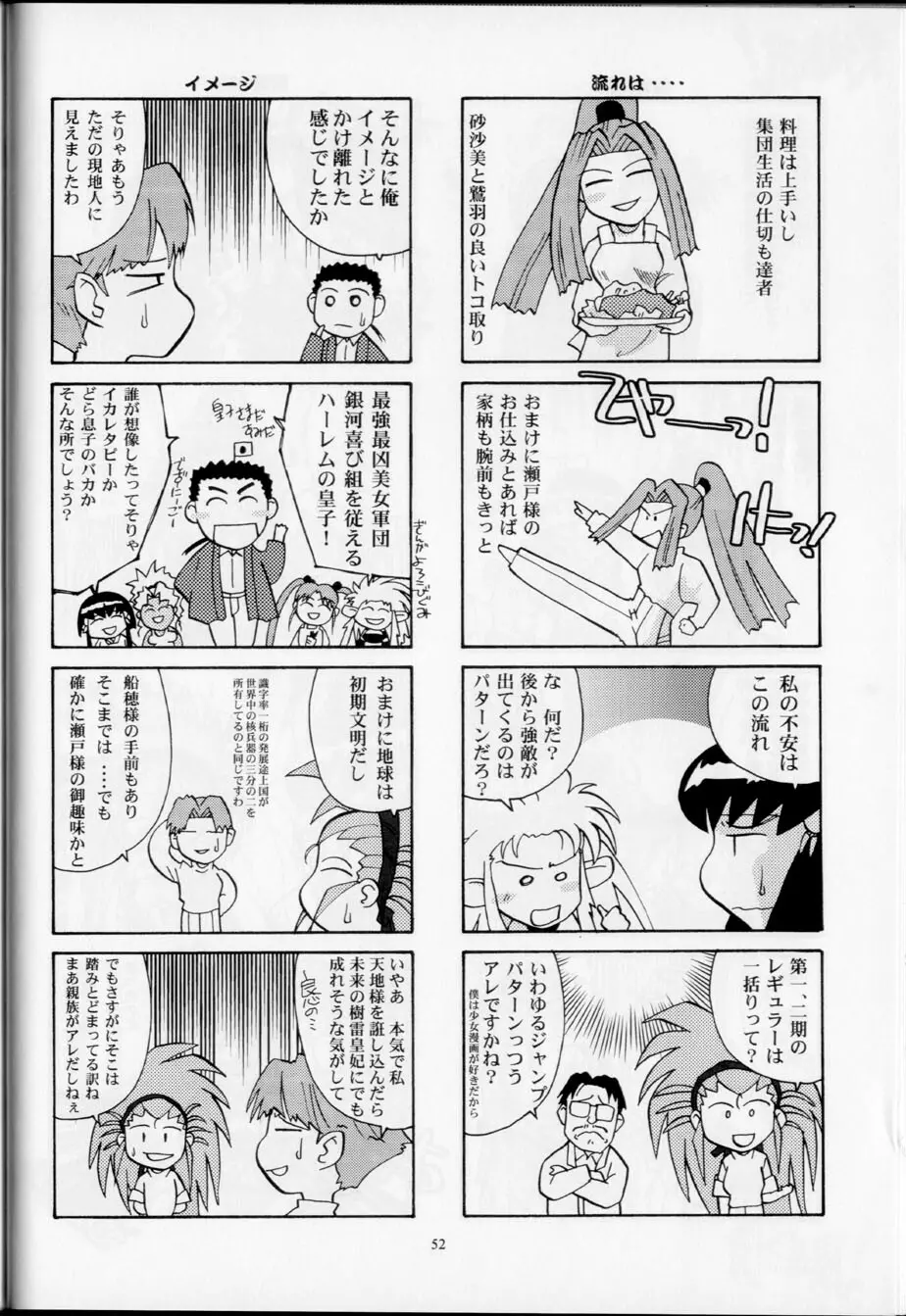 昼下がりの異常時 Page.51