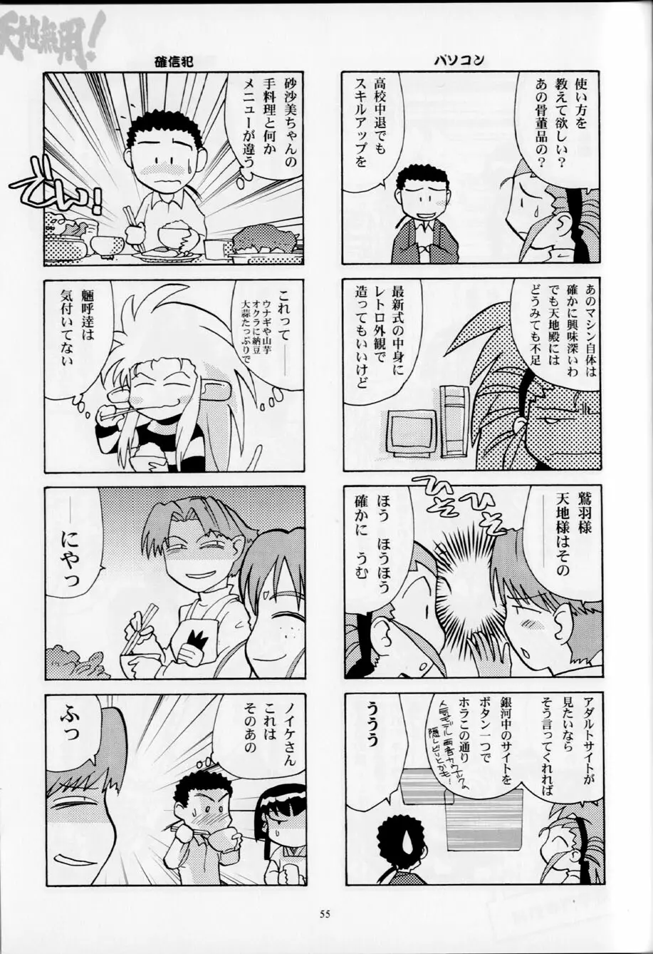 昼下がりの異常時 Page.54