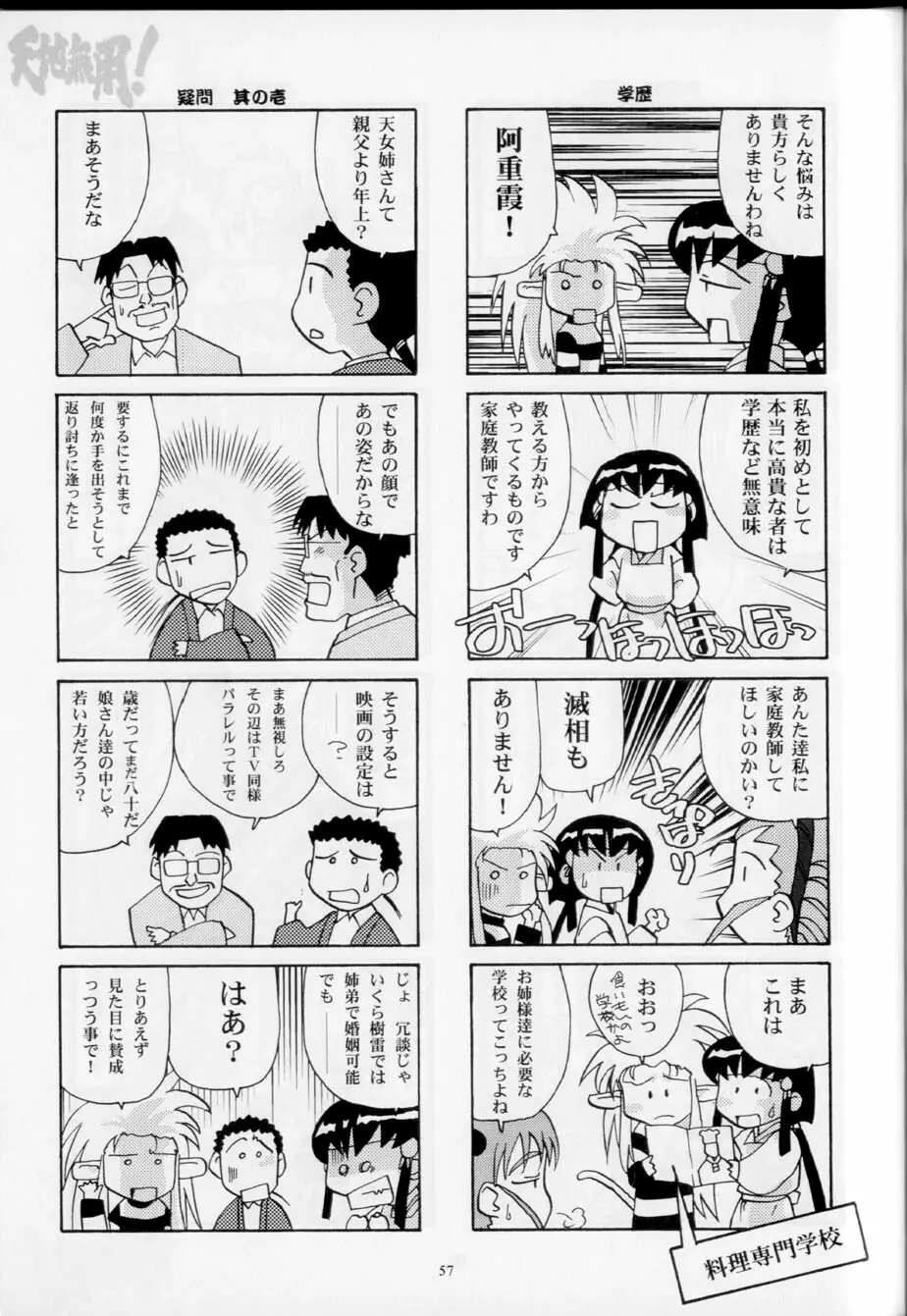 昼下がりの異常時 Page.56