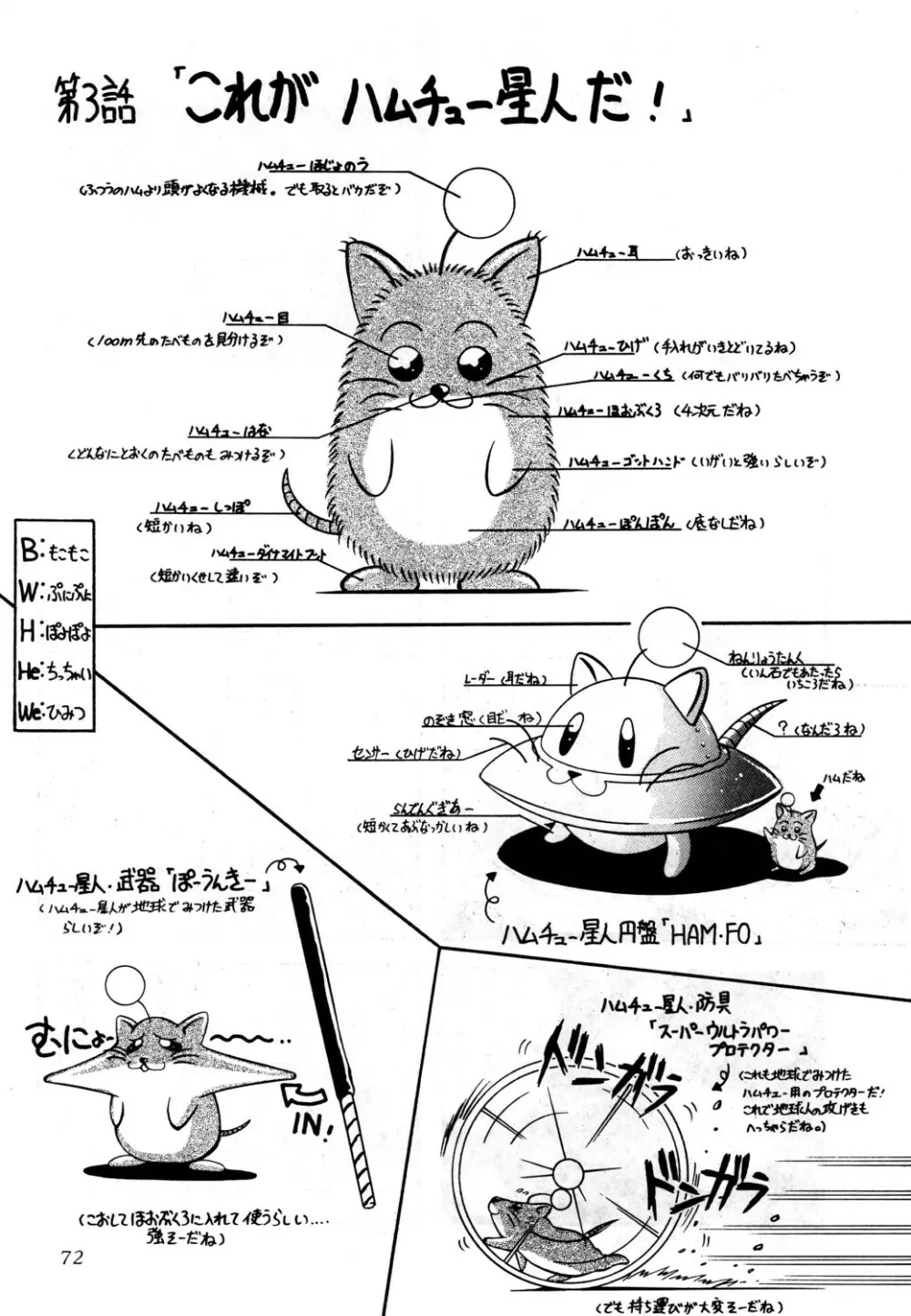 あずま・京都個人誌 迷菓 東や vol.0~3 Page.74