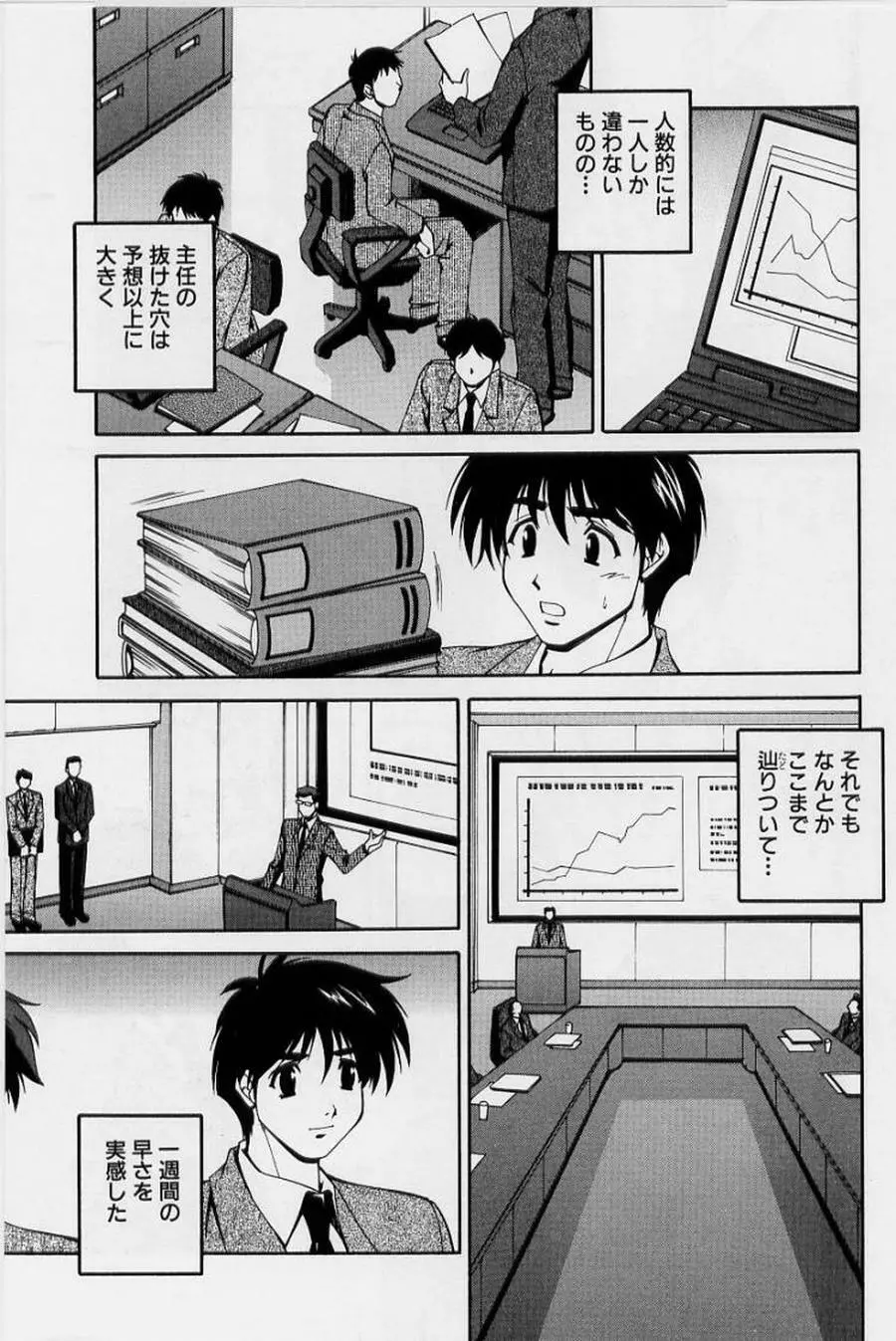 アフターファイブの制服 Page.97