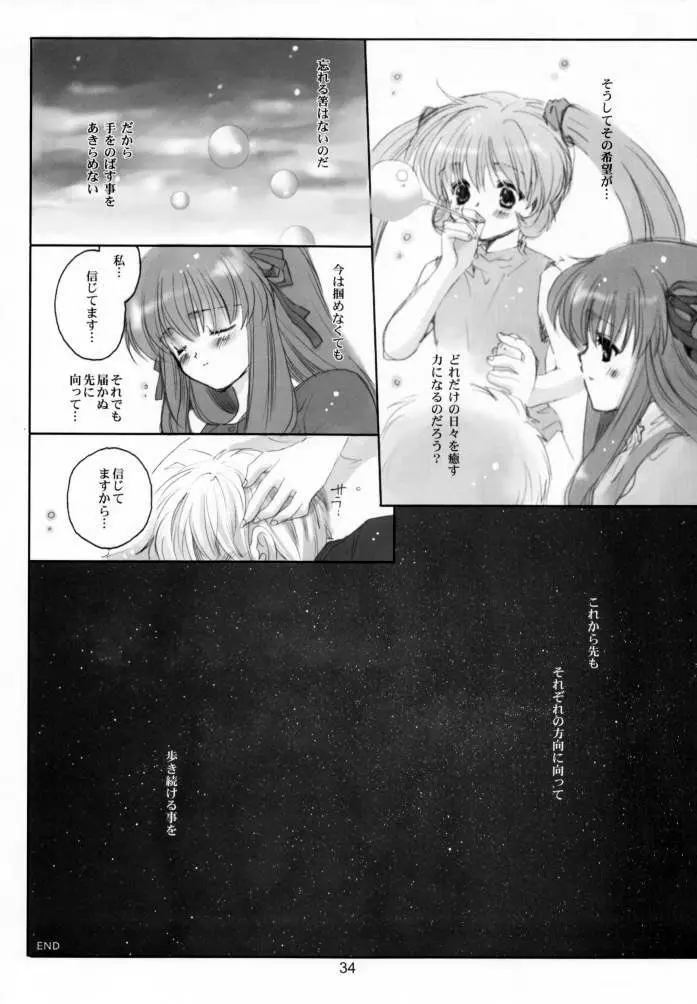 Sweet Berry Kiss Page.33