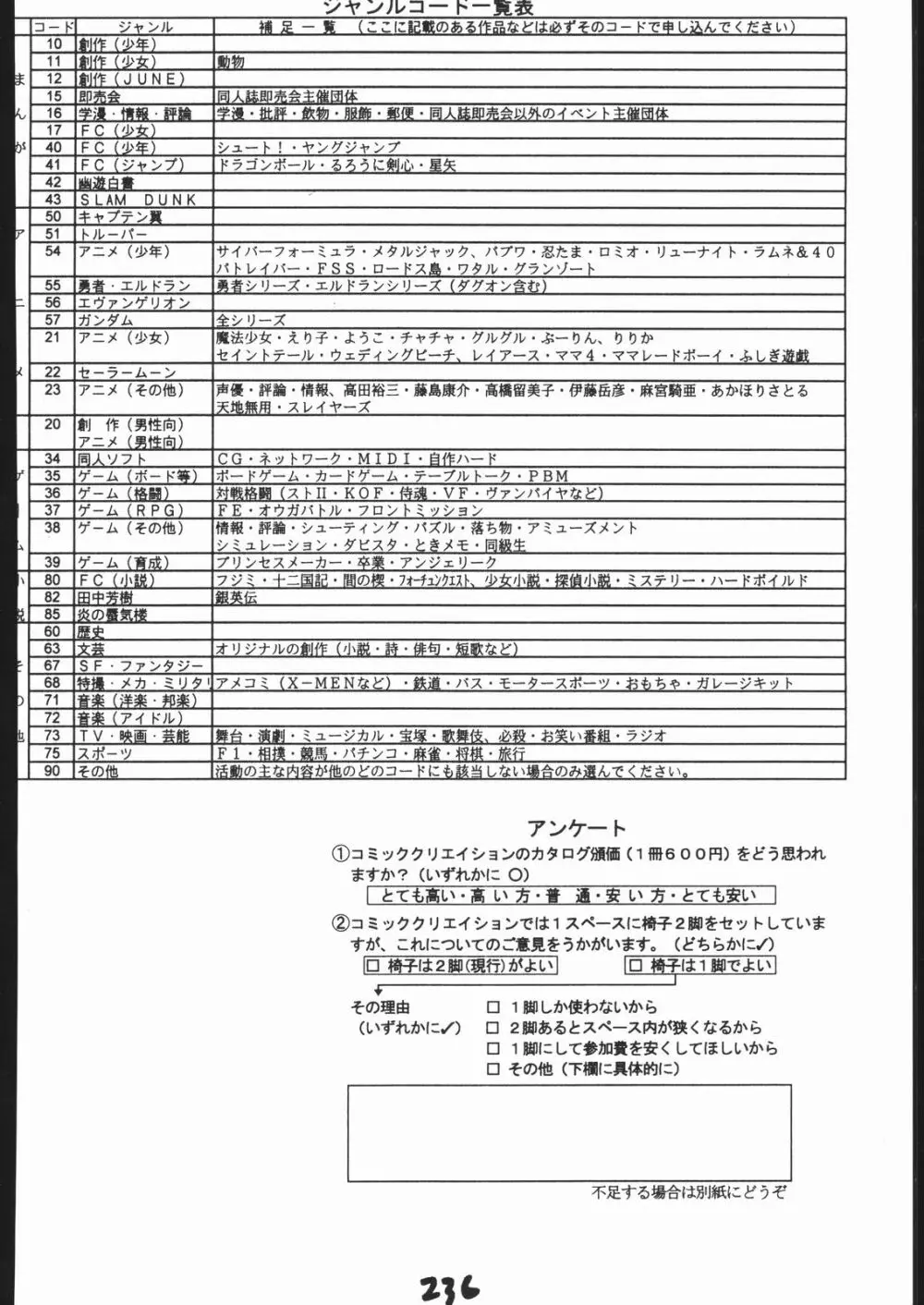 天晴れNan・Demo-R Page.235