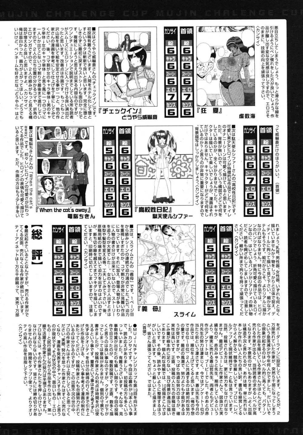 COMIC MUJIN 2011年2月号 Page.624