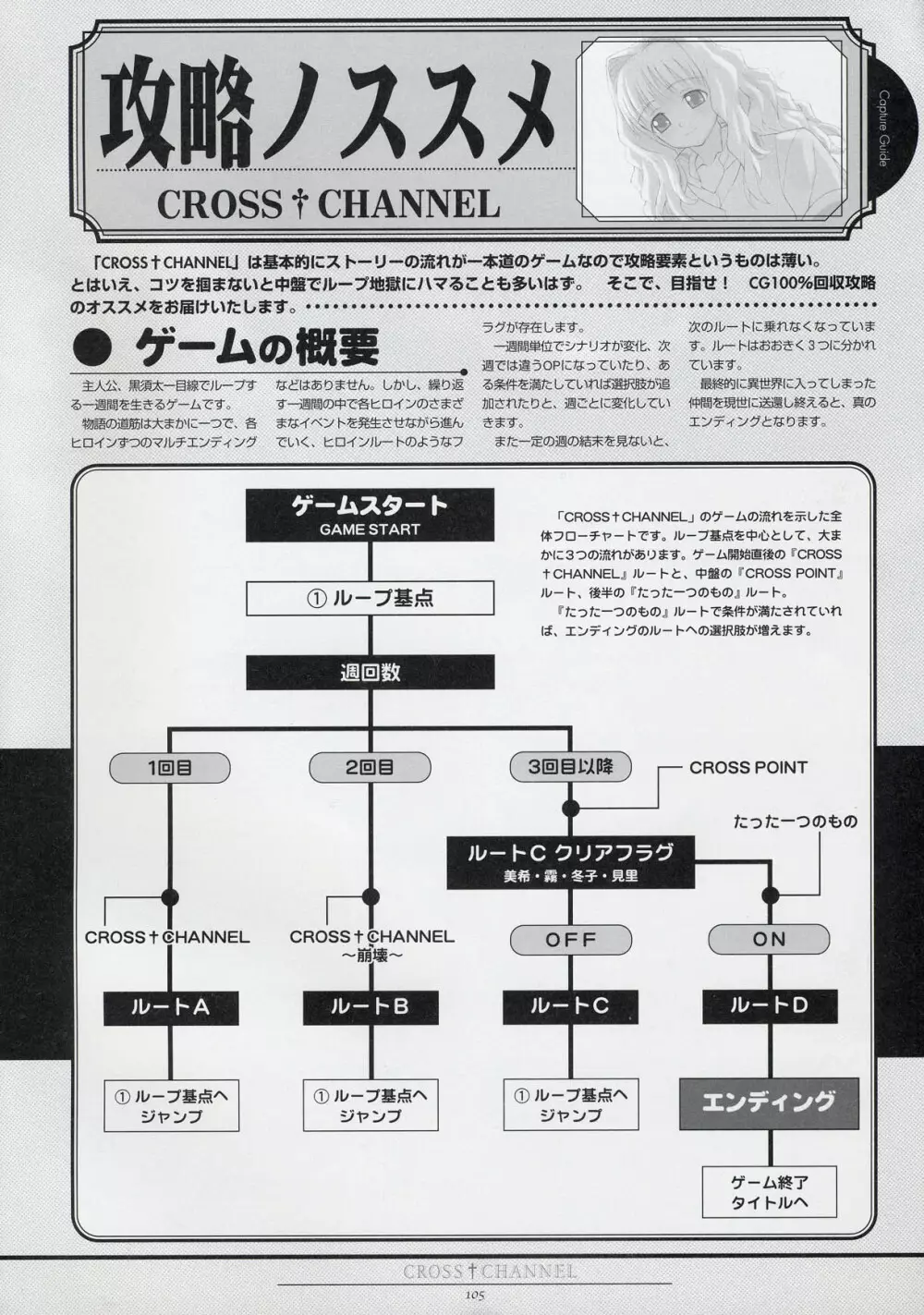 CROSS†CHANNEL 公式設定資料集 Page.115