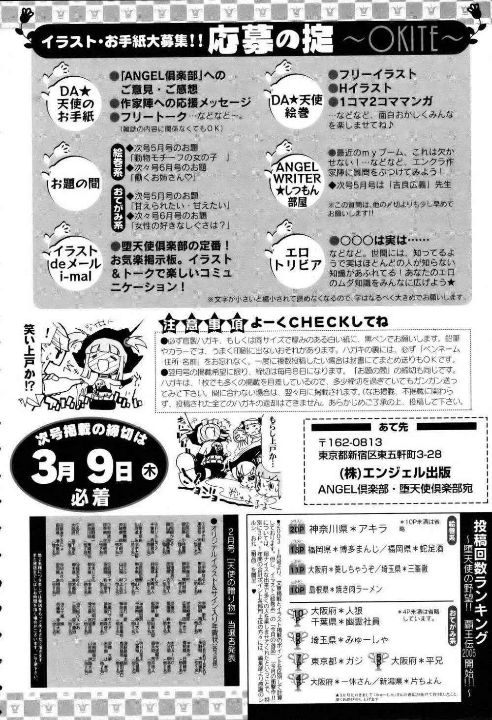 ANGEL 倶楽部 2006年4月号 Page.422