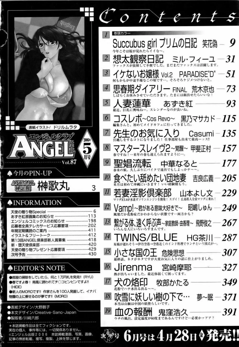 ANGEL 倶楽部 2006年5月号 Page.425