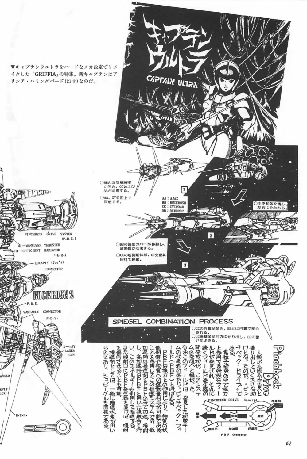 美少女症候群 1985 Page.64