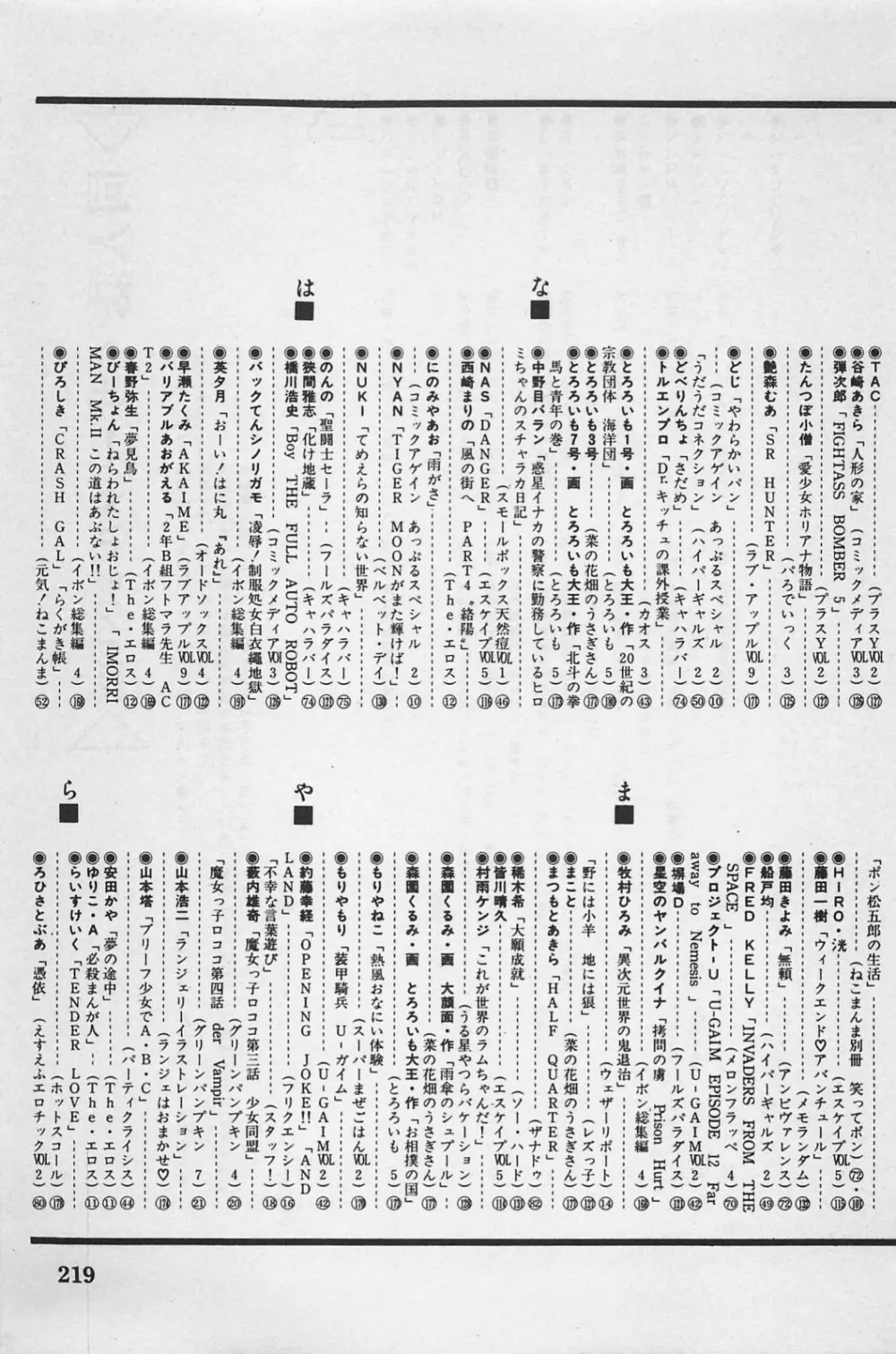 美少女症候群 1985 Page.221