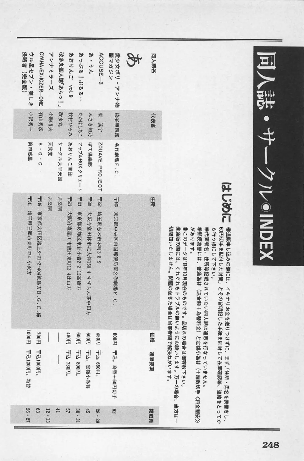 美少女症候群 1985 Page.250