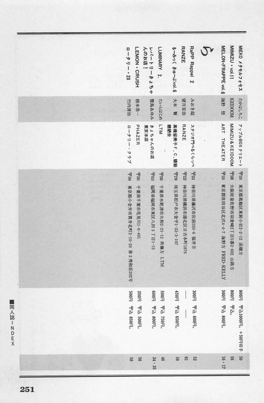 美少女症候群 1985 Page.253