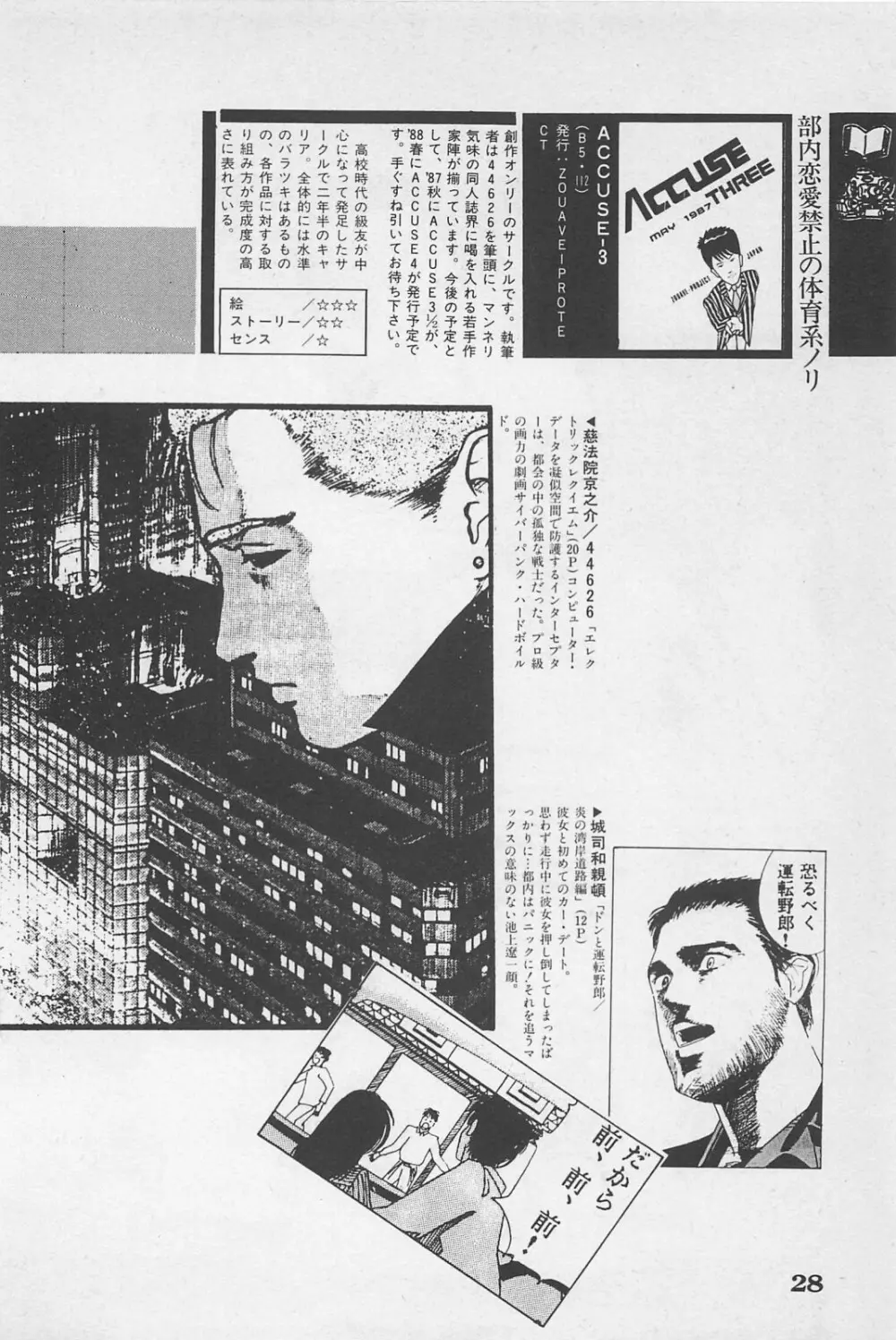 美少女症候群 1985 Page.30