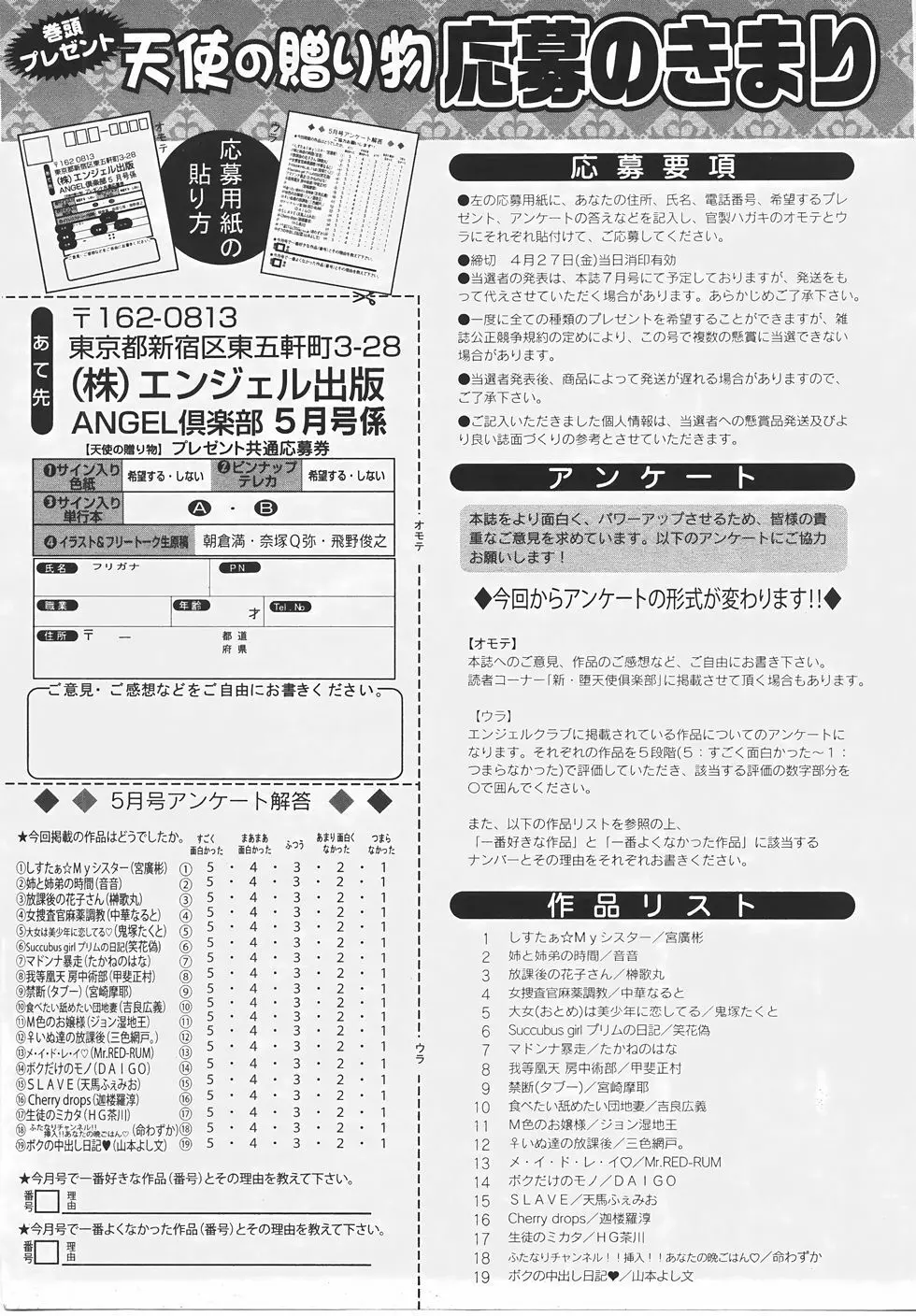 ANGEL 倶楽部 2007年5月号 Page.425