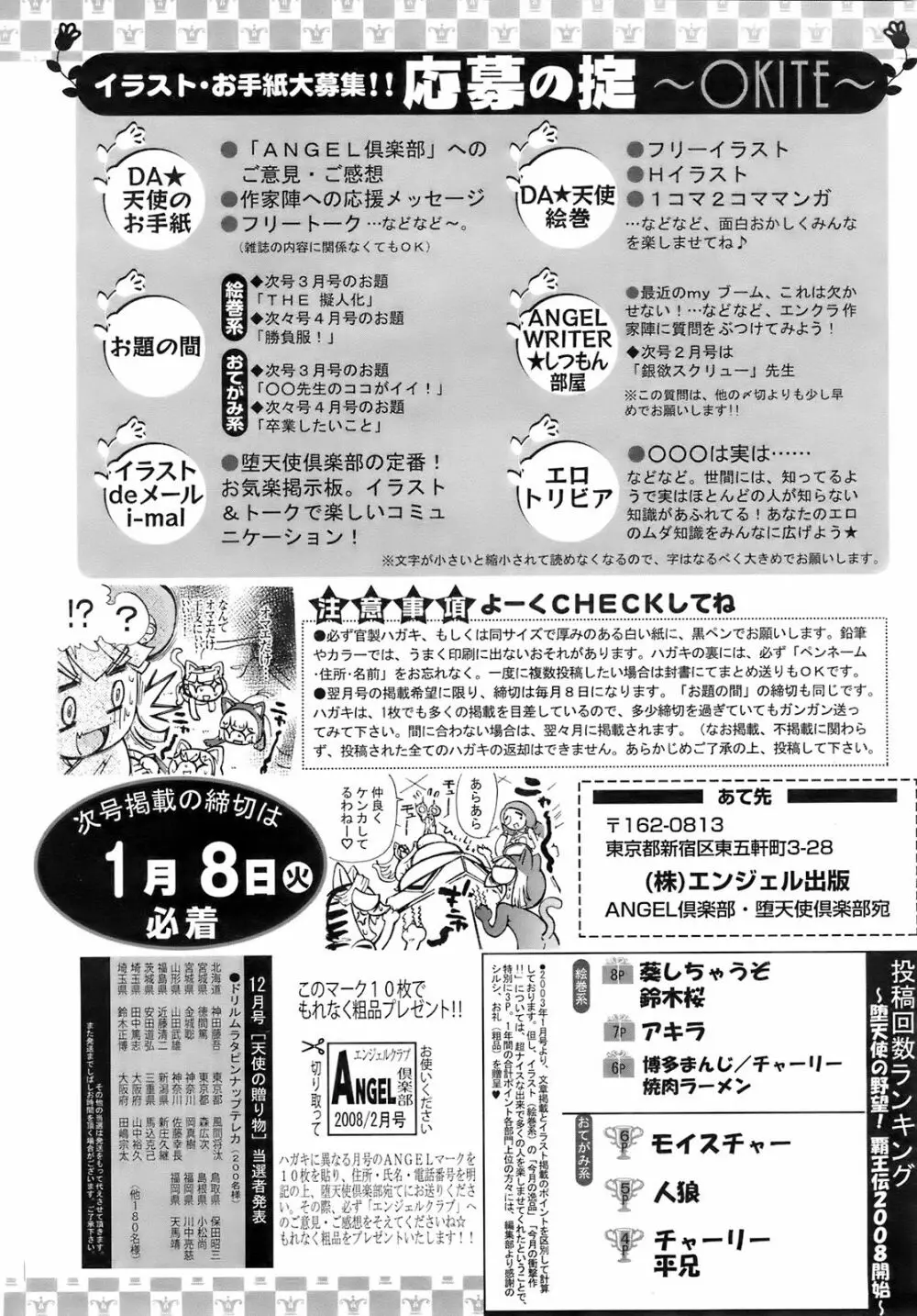 ANGEL 倶楽部 2008年2月号 Page.423