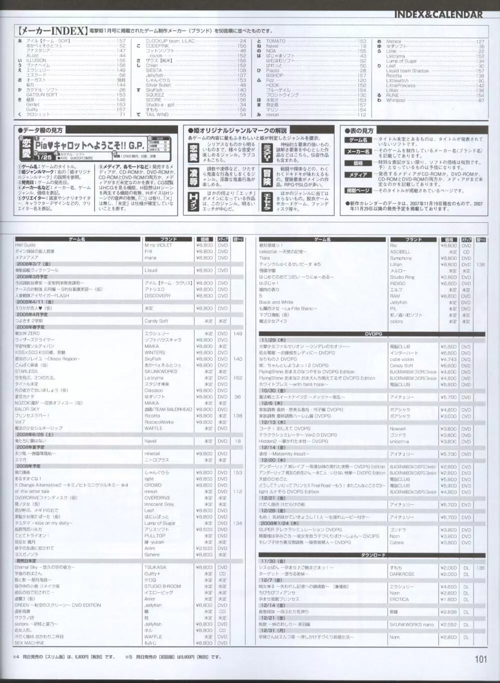 電撃姬2008--01 Page.141