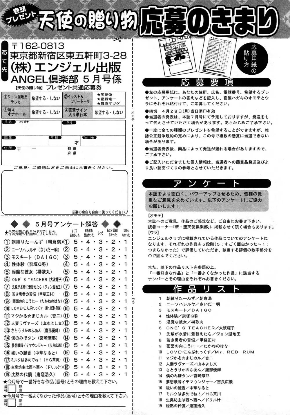 ANGEL 倶楽部 2008年5月号 Page.423