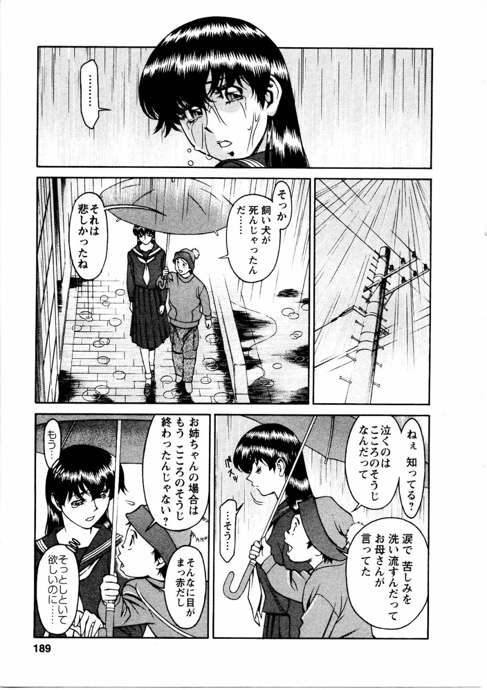 ひとみのカルテ 3 Page.190