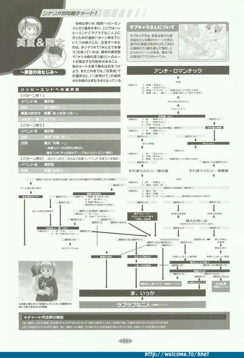 フォークソング 原畫設計集 Page.109