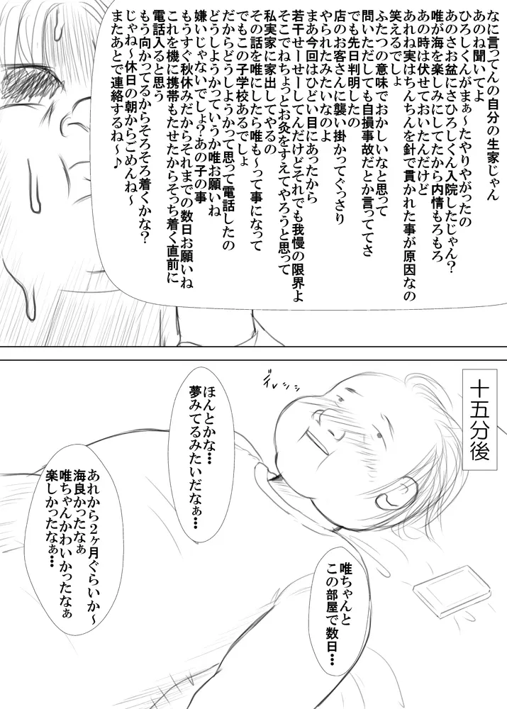 数日預かる事になった姪っ娘をラブホに連れ込んで一晩中お尻やアソコをこね♪こね♪するやつ Page.5