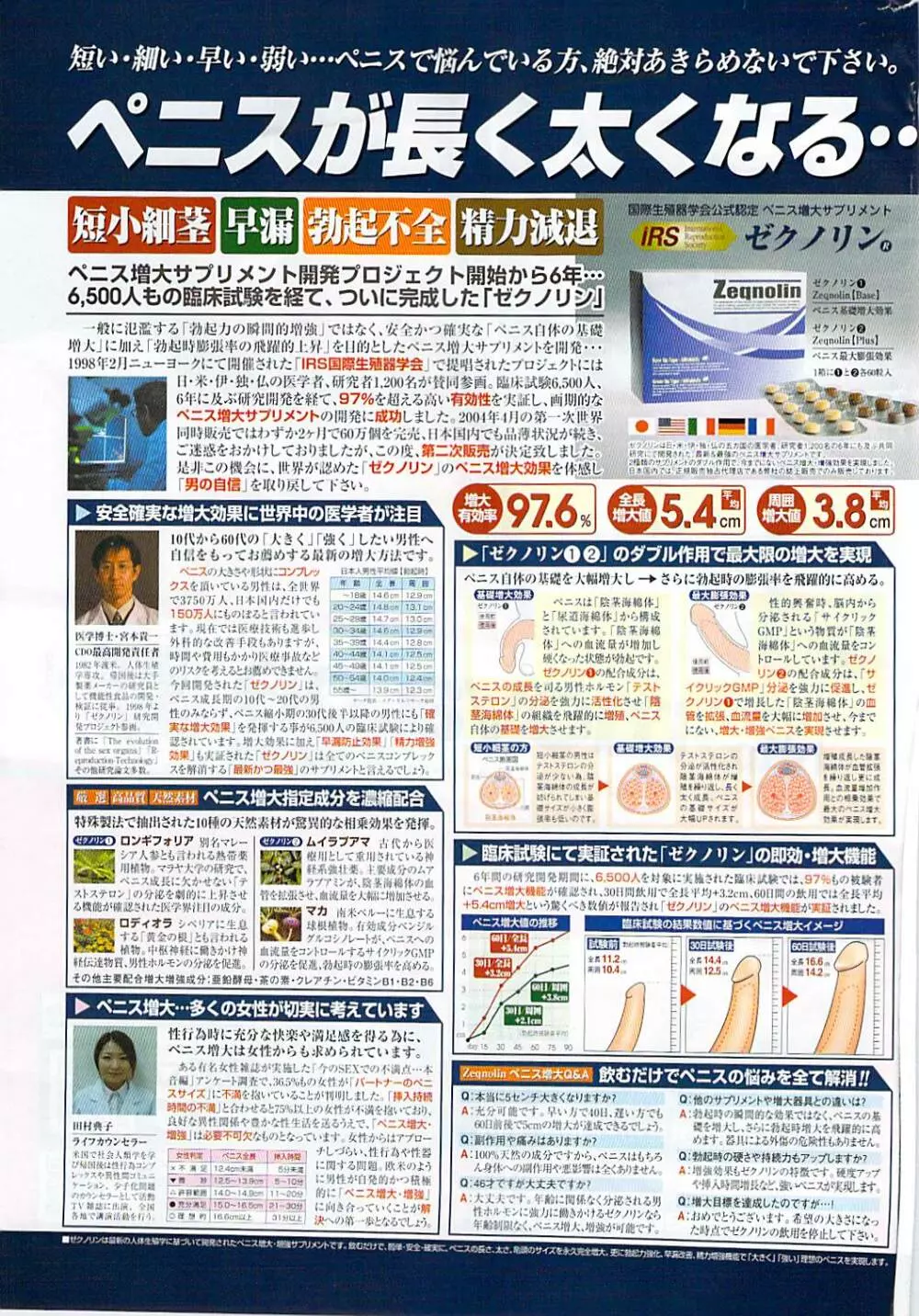 ナマイキッ！ 2008年4月号 Page.273