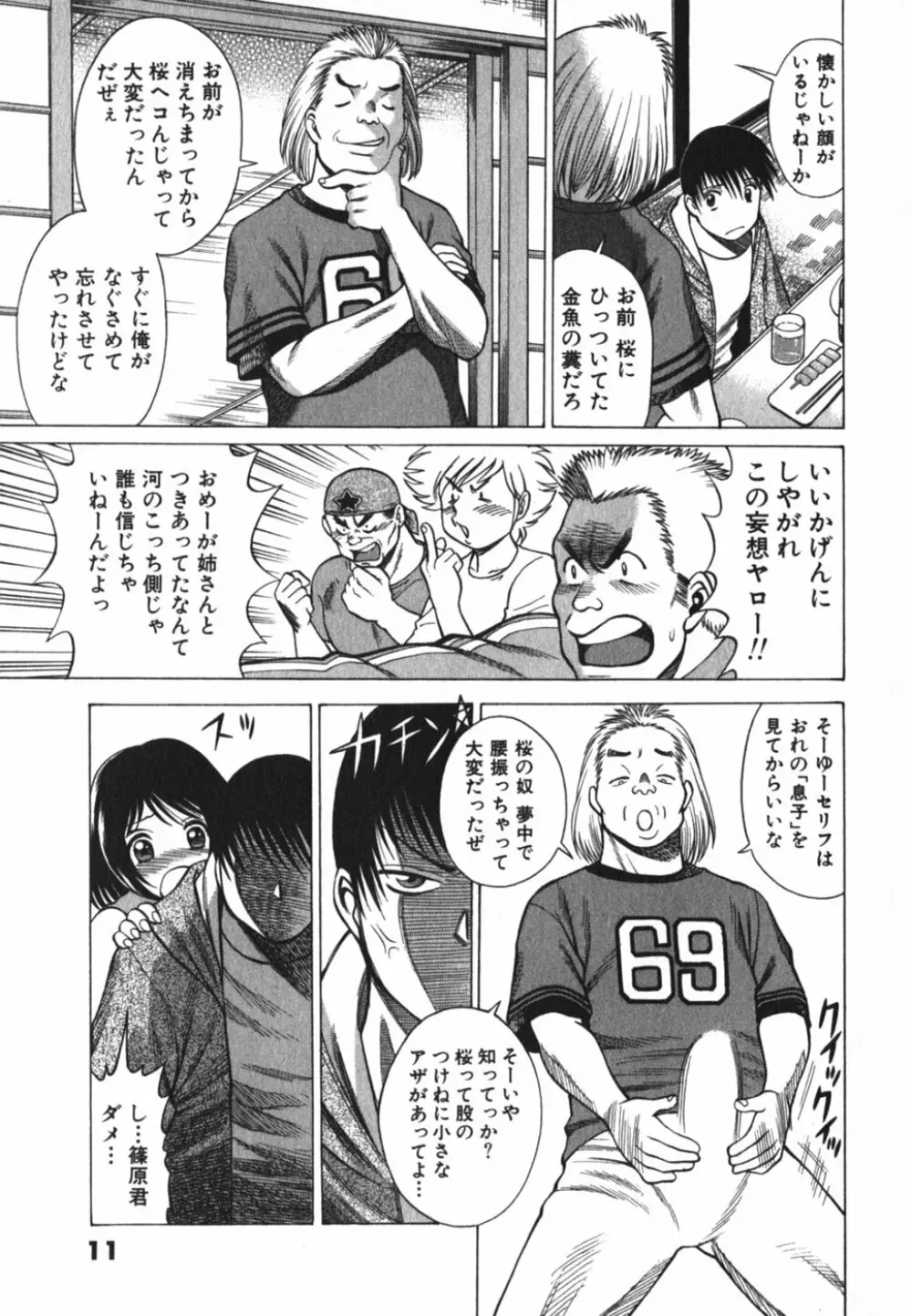 アネゴッ !! 2 Page.19