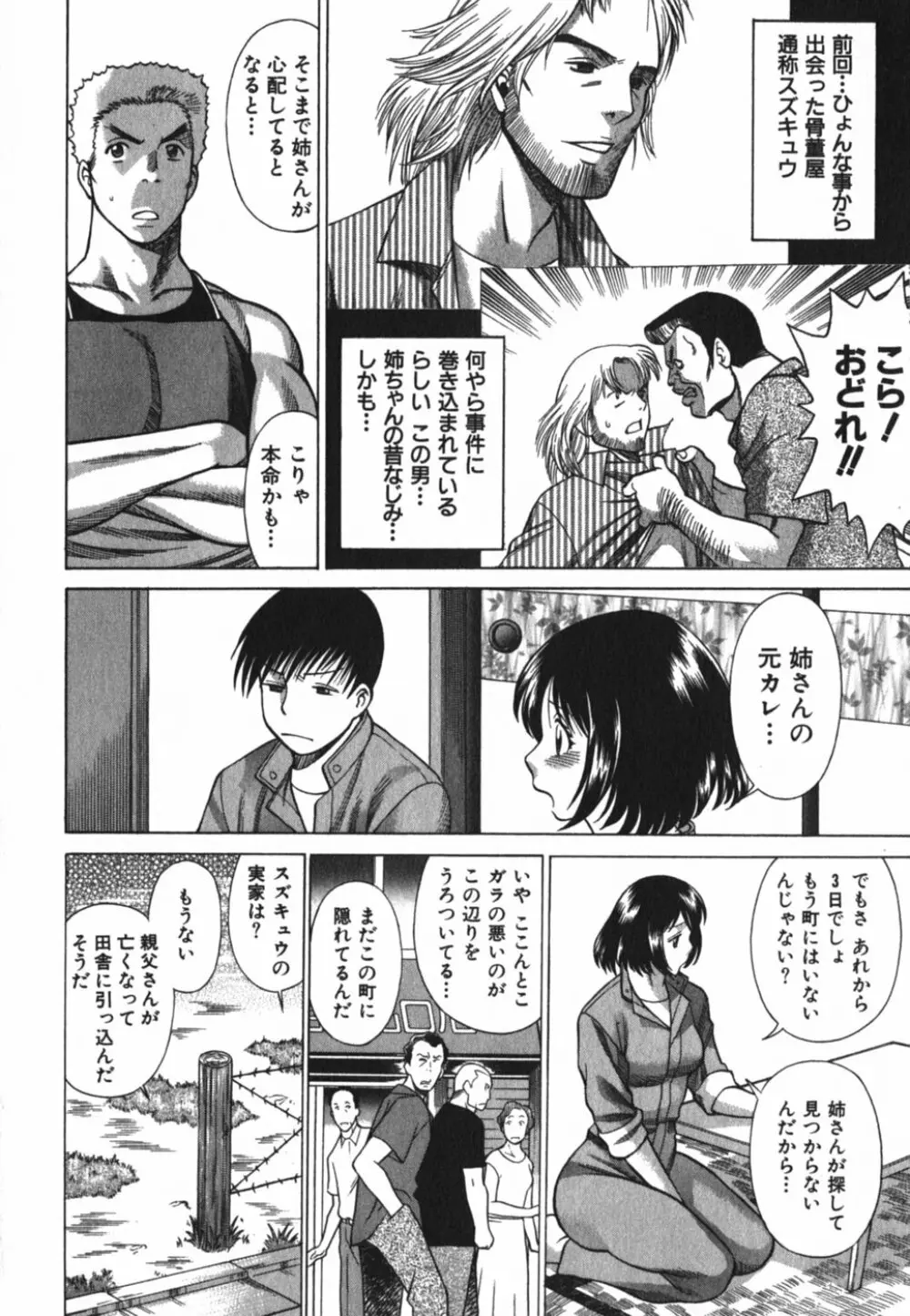 アネゴッ !! 2 Page.86