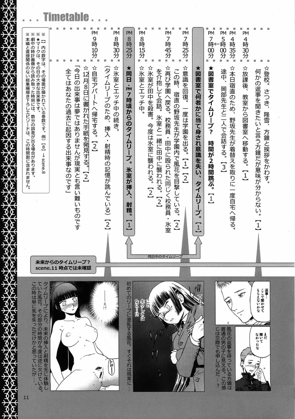 blue snow blue 解析ブック 風花の謎 Page.11