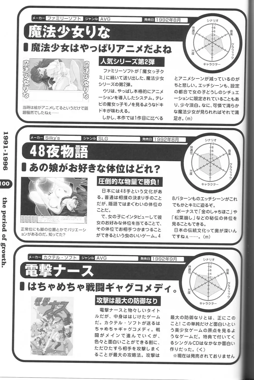 パソコン美少女ゲーム歴史大全1982-2000 Page.92