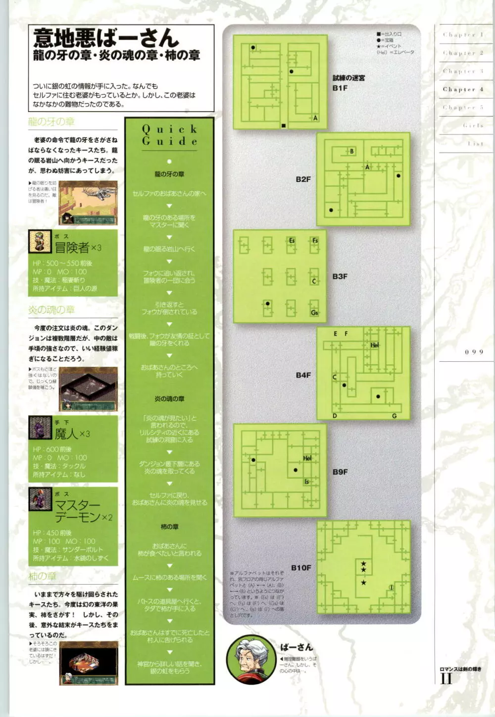 ロマンスは剣の輝きⅡ公式カイド Emotional FanBook Page.100