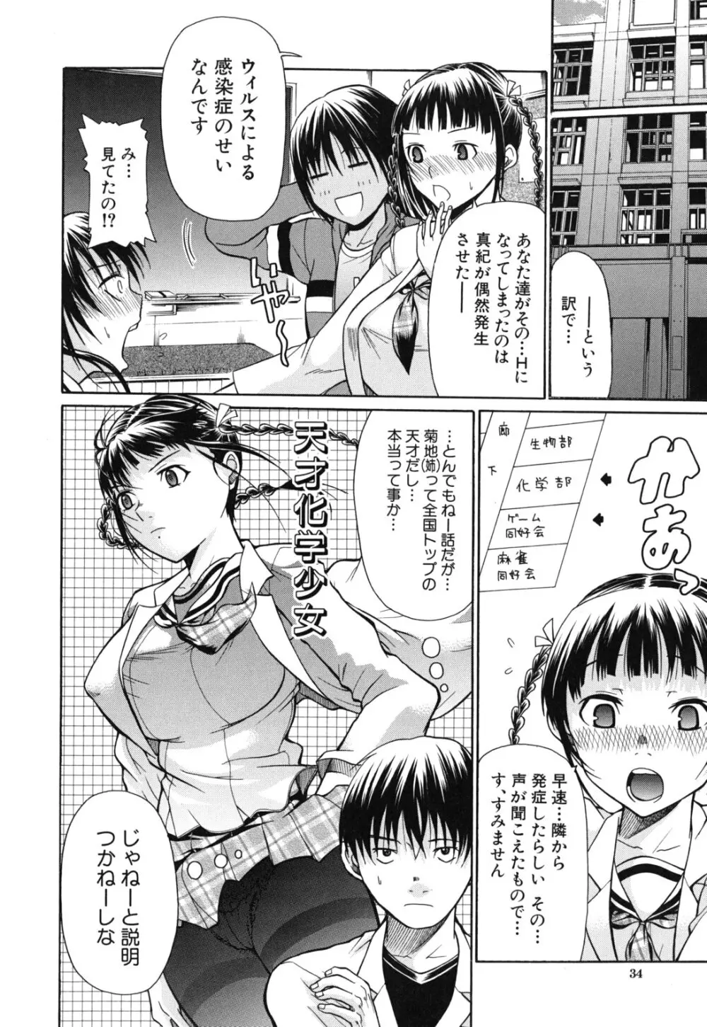 発情るオトメ Page.35