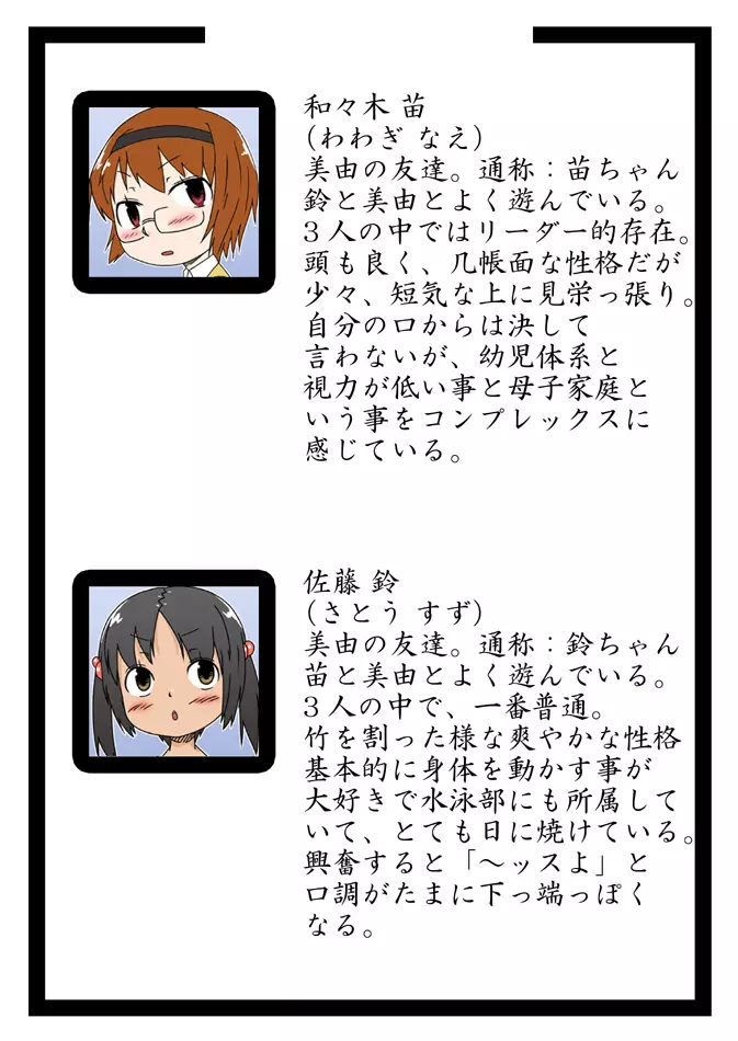ノー☆ガード☆ガール~無防備娘~vol.1 Page.6