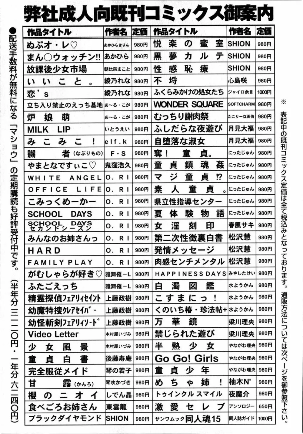 コミック・マショウ 2008年8月号 Page.224