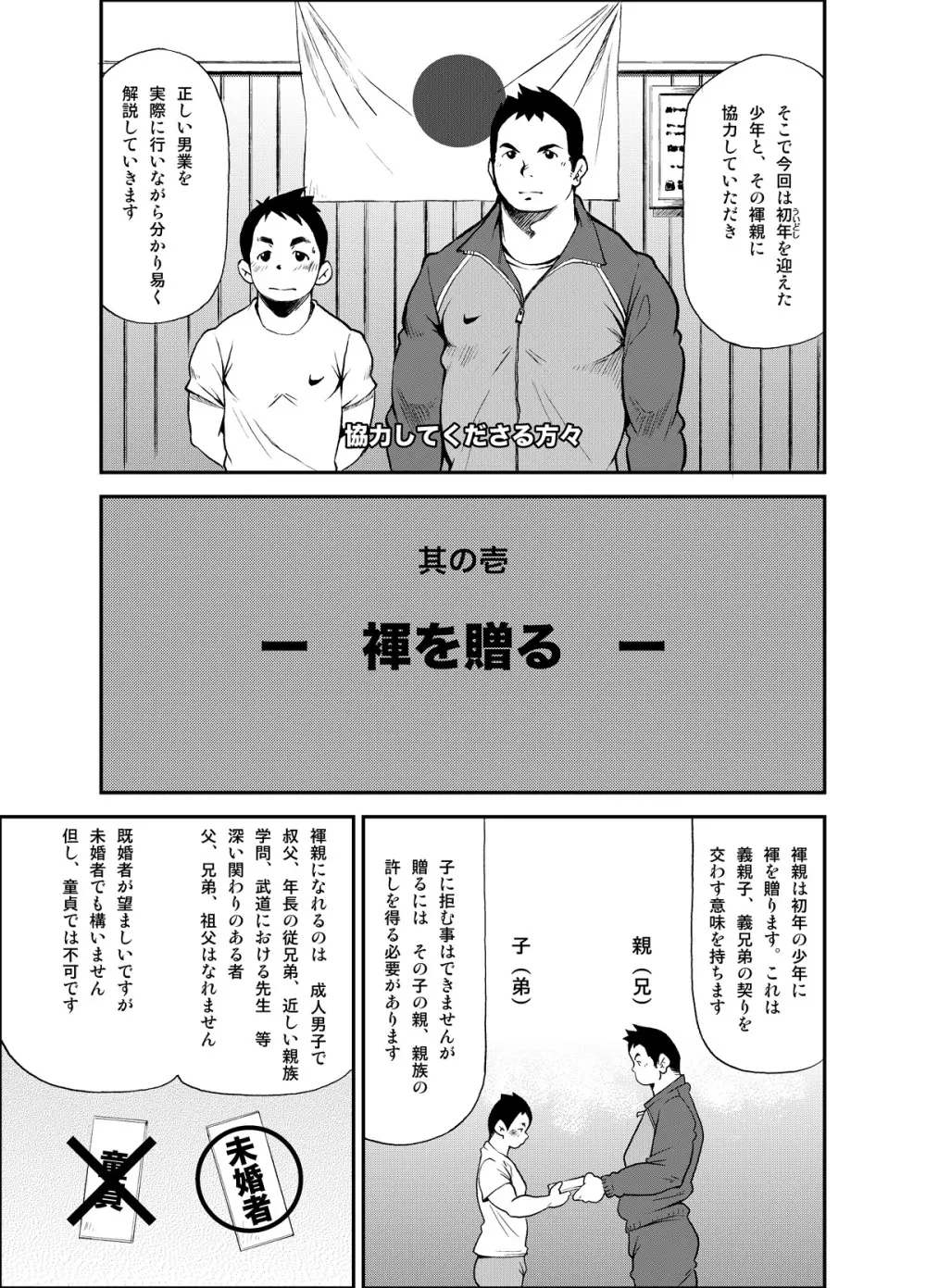 正しい男子の教練法 Page.11