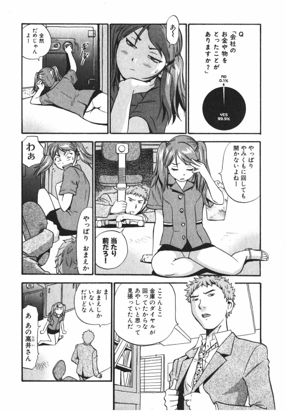 OL生態図鑑 Page.132