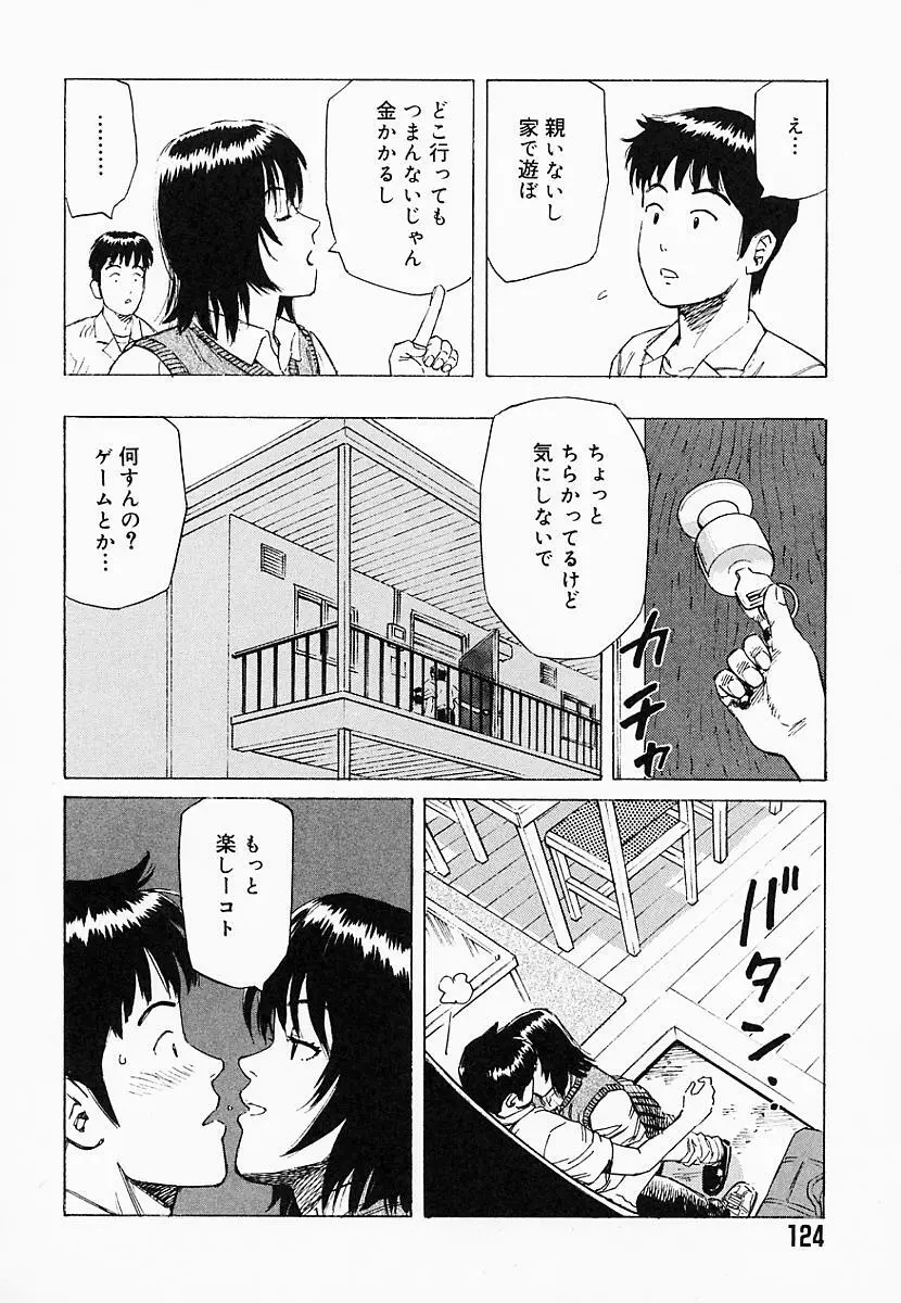 バスタイム攻略法♡ Page.129