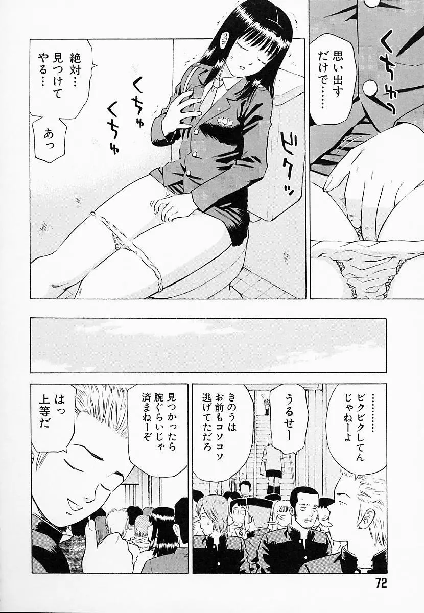 バスタイム攻略法♡ Page.77