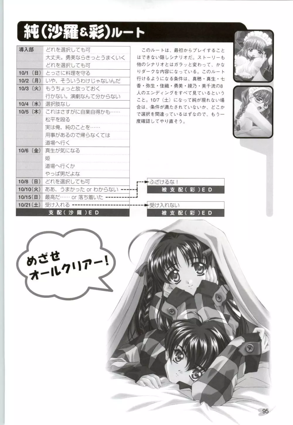 恋ようび CG＆原畫集 Page.96